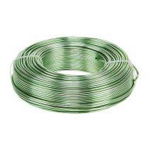category Aluminum wire