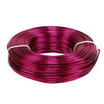 category Aluminum wire