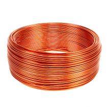 category Aluminum wire