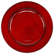 category Decorative plates