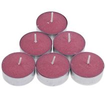 category Scented candles