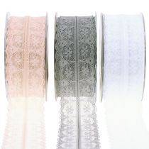 category Lace ribbon