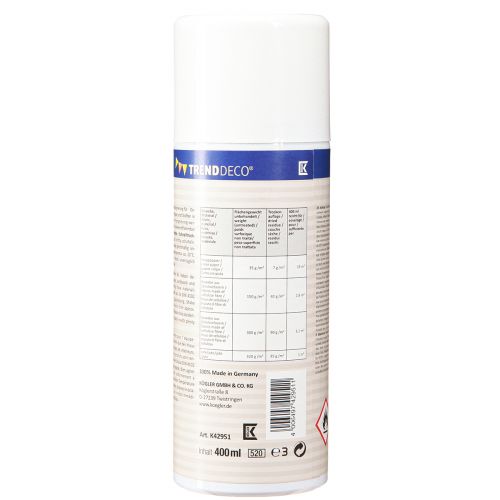 Product Fire protection spray flame retardant spray fire retardant 400ml